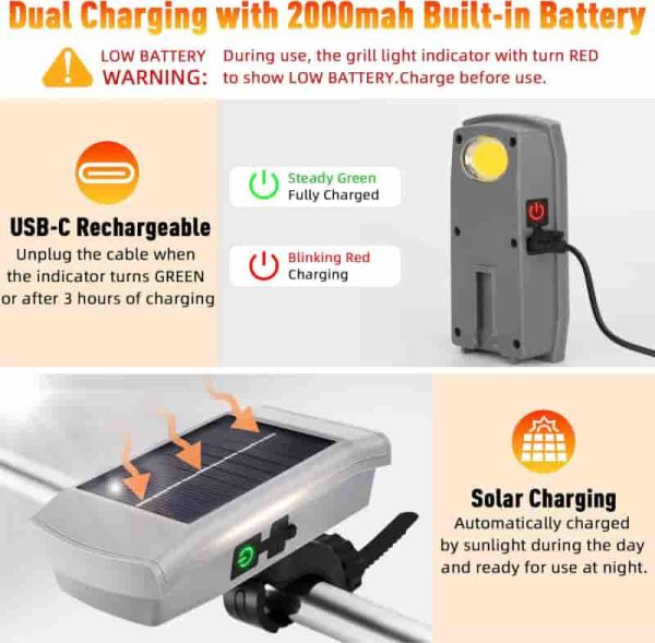 Best Solar/usb-c Rechargeable Grill Lights - Perfect Gift - Image 4