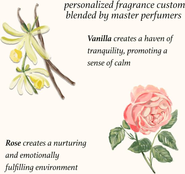 March 18th Personalized Pisces Candle - Perfect Birthday Gift - Image 6
