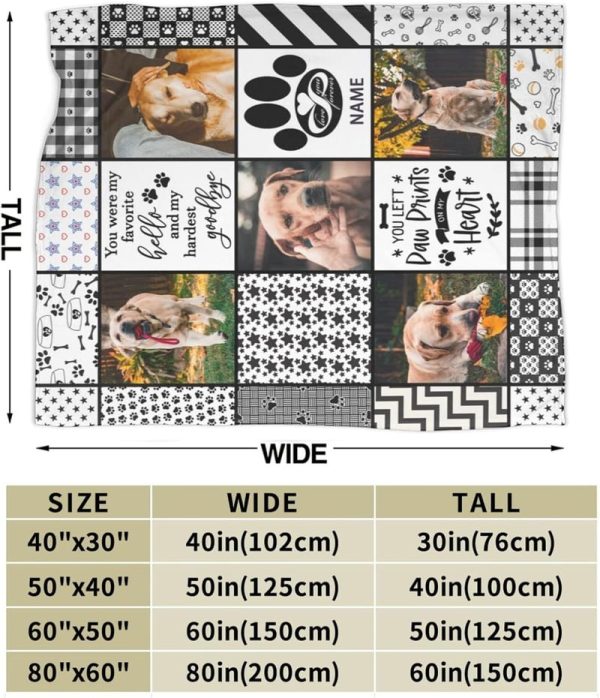 Personalized Dog Memorial Blanket - Pet Sympathy Gift - Image 3