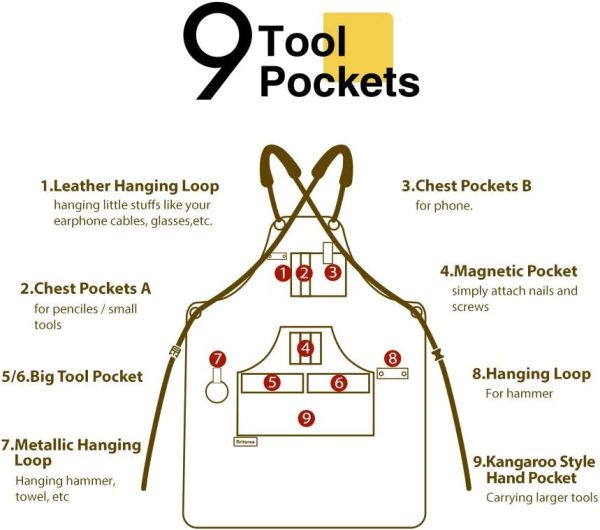 Best Woodworking Apron For Men - Durable Waxed Canvas With 9 Tool Pockets - Image 4