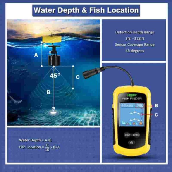 Best Portable Kayak Fish Finder By Lucky - Handheld Sonar - Image 2