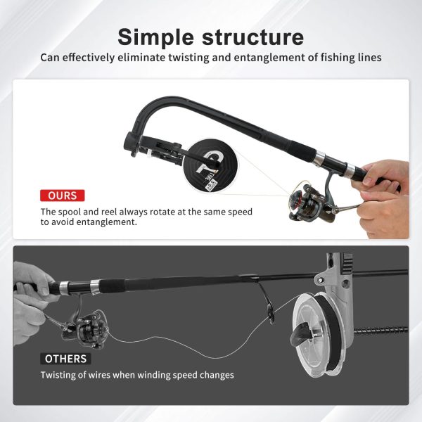 Best Fishing Line Spooler - No Twist Spooling Station For Reels - Image 6