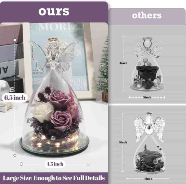 Best Mother's Day Angel Figurine With Roses Gift - Image 2