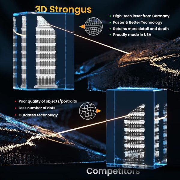 Best 3d Crystal Photo Gifts For Couples & Family - Image 4