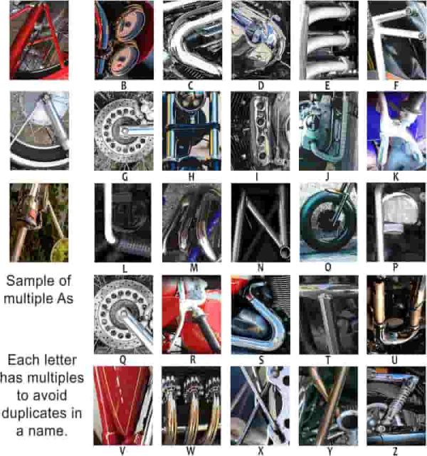 Custom Motorcycle Name Art Print - Perfect Gift For Enthusiasts - Image 4