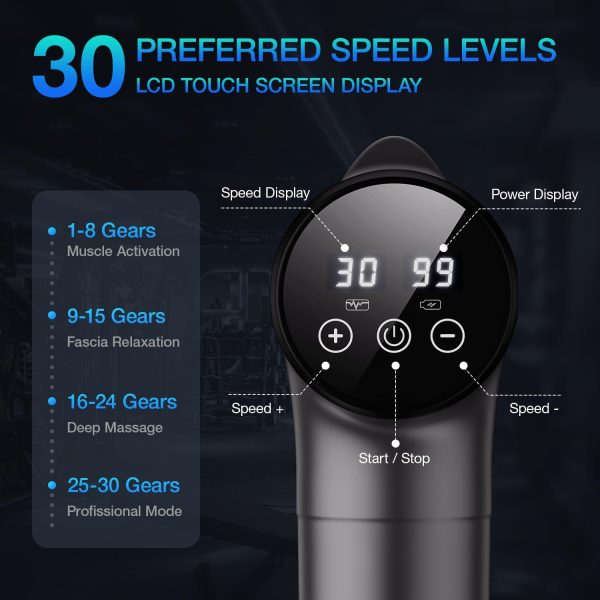 Best Massage Gun For Deep Tissue Pain Relief – 30 Speeds, 9 Attachments - Image 2