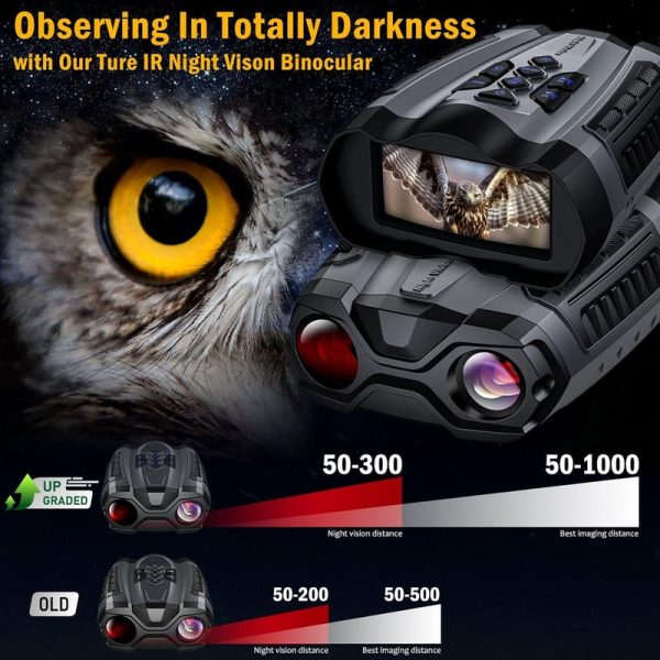 Best 4k Night Vision Goggles With 32gb For Outdoor Adventures - Image 4