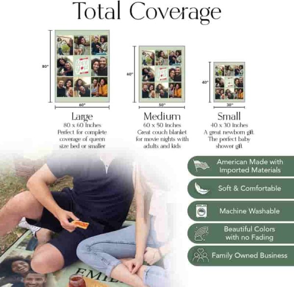Ships Next Day: Personalized Photo Blanket - Custom Gift Usa - Image 5