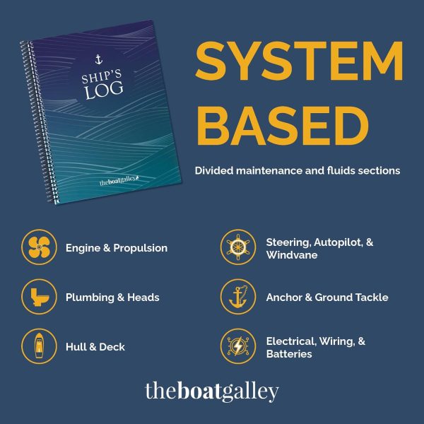 The Boat Galley Ship's Log - Best Boating Gift & Maintenance Tracker - Image 4