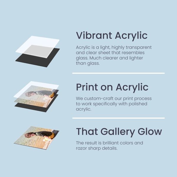 Custom Acrylic Photo Prints - Museum Quality Art - Image 3