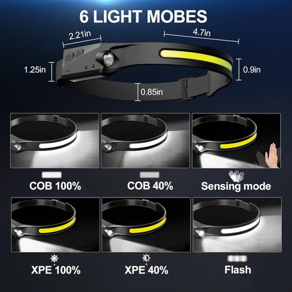 Best 12-pack Rechargeable Headlamp 1000 Lumen, Motion Sensor - Image 2