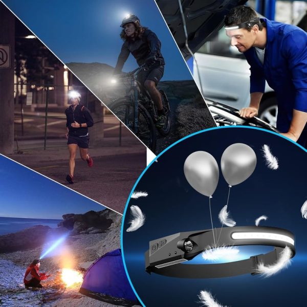 Best 12-pack Rechargeable Headlamp 1000 Lumen, Motion Sensor - Image 6