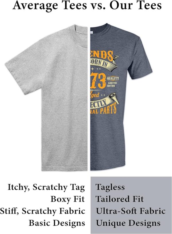 Vintage 80th Birthday Shirt - Born In 1945 Legends Gift - Image 4