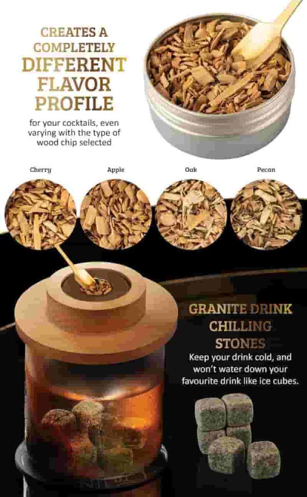 Best Cocktail Smoker Kit For Whiskey & Bourbon Lovers - Image 4