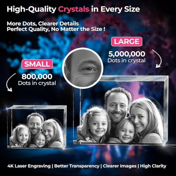 Best 3d Crystal Photo Gift For Mother's Day & Anniversaries - Image 3