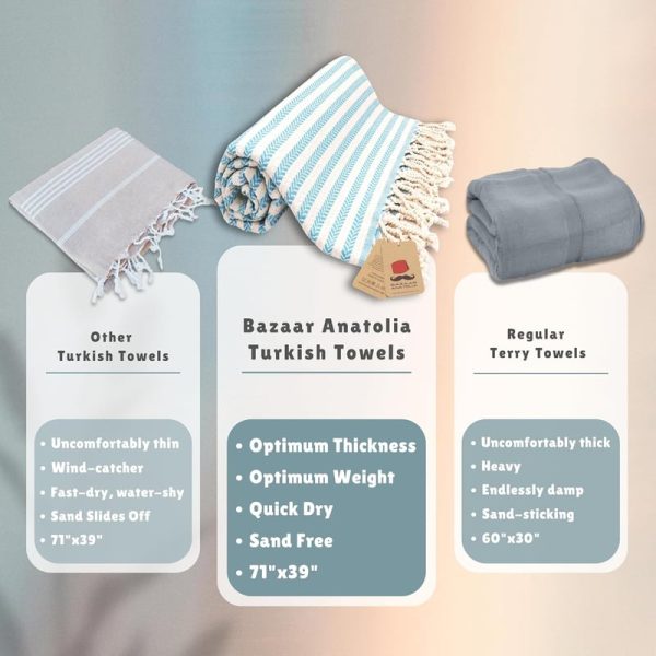 Best Turkish Cotton Beach Towel - Quick Dry 71x39 Inches - Image 3