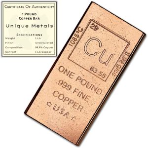1 Lb Copper Bar - 999 Fine With Certificate | Unique Metals