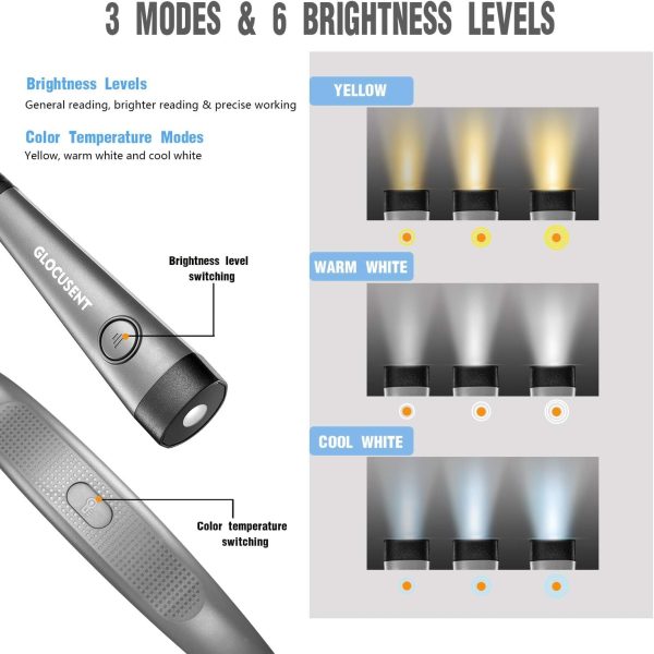 Best Glocusent Book Light - 3 Colors, 80-hr Rechargeable - Image 2