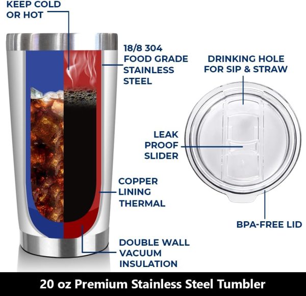 Unique Mother's Day Tumbler Gift – 20 Oz For Mom & Wife - Image 5