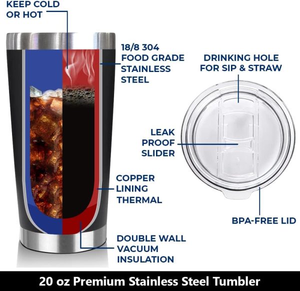 Best Farewell Gift - 20 Oz Tumbler For Coworker, Bpa-free Stainless Steel - Image 4