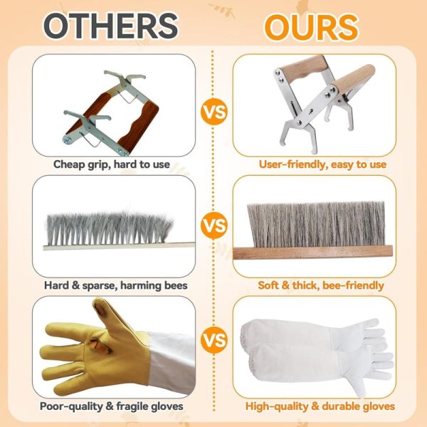 Best Beekeeping Starter Kit For Beginners - 9 Essential Tools - Image 4