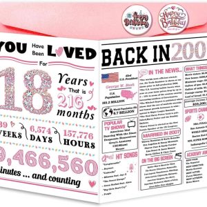 Funny 18th Birthday Card For Girls - Perfect Gift For Daughter Or Niece