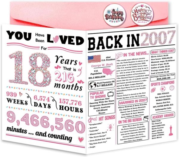Funny 18th Birthday Card For Girls - Perfect Gift For Daughter Or Niece