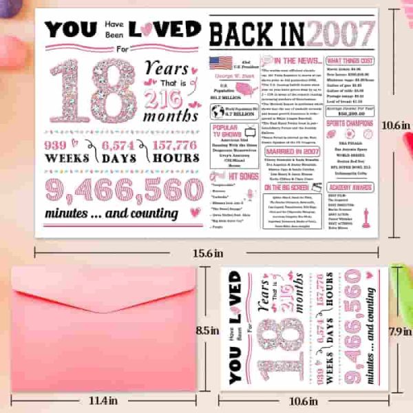 Funny 18th Birthday Card For Girls - Perfect Gift For Daughter Or Niece - Image 2