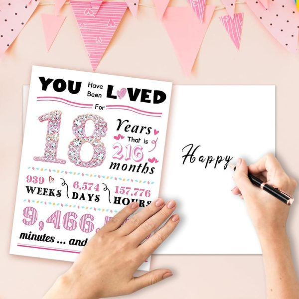 Funny 18th Birthday Card For Girls - Perfect Gift For Daughter Or Niece - Image 5