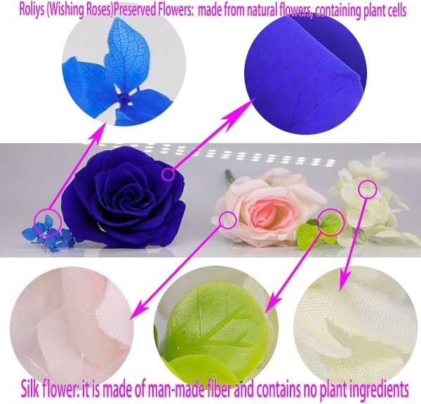 Eternal Blue Rose Mood Light - Perfect Gift For Anniversaries - Image 5