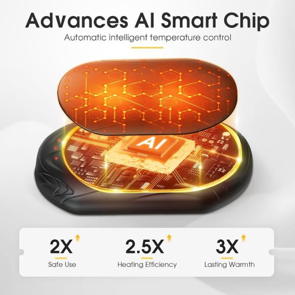 Best Ai Rechargeable Hand Warmers, 6000mah, 20hrs Heat - Image 3