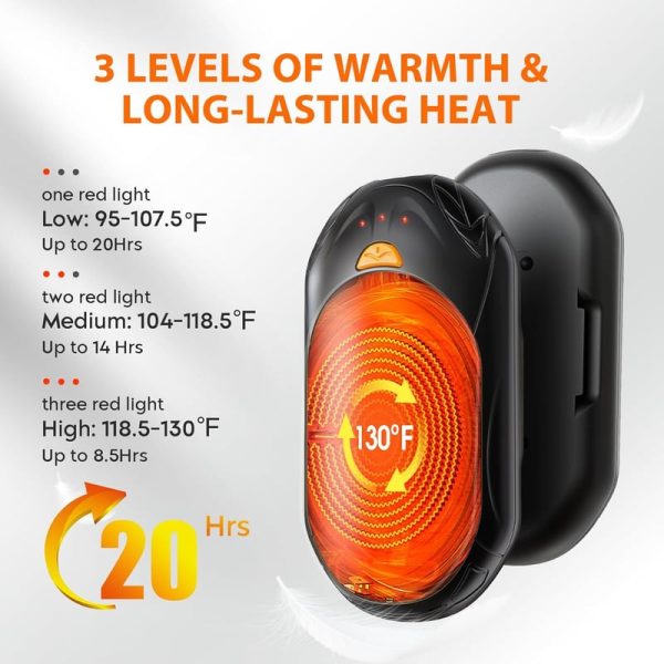 Best Ai Rechargeable Hand Warmers, 6000mah, 20hrs Heat - Image 4