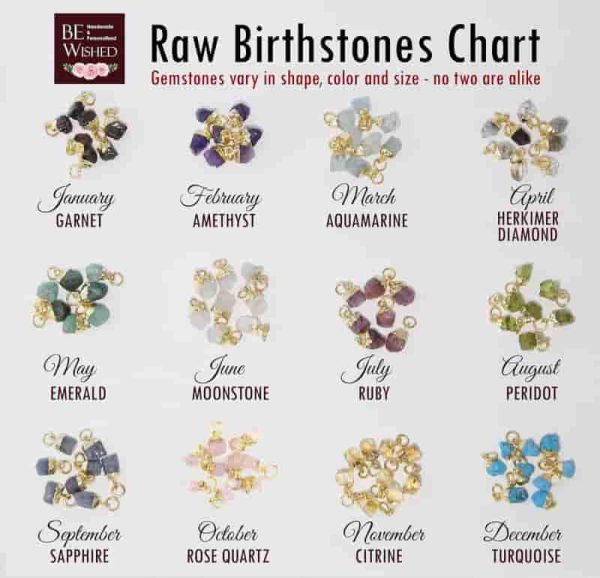 Best Personalized Birthstone Necklace For Confirmation Sponsor - Image 6