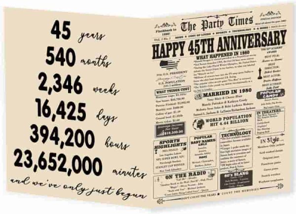 Funny 45th Anniversary Card - Perfect Sapphire Gift