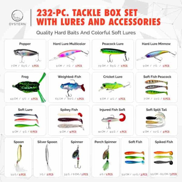 232pcs Fishing Lure Kit - Best Bass & Trout Fishing Gear - Image 3