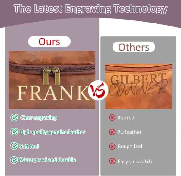 Best Personalized Toiletry Bag For Men - Custom Leather Gift - Image 3
