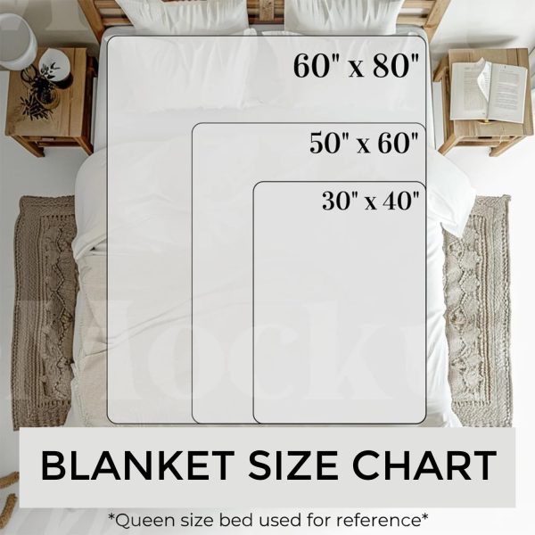Best Personalized Nautical Sherpa Blanket - Custom Anchor Design - Image 6