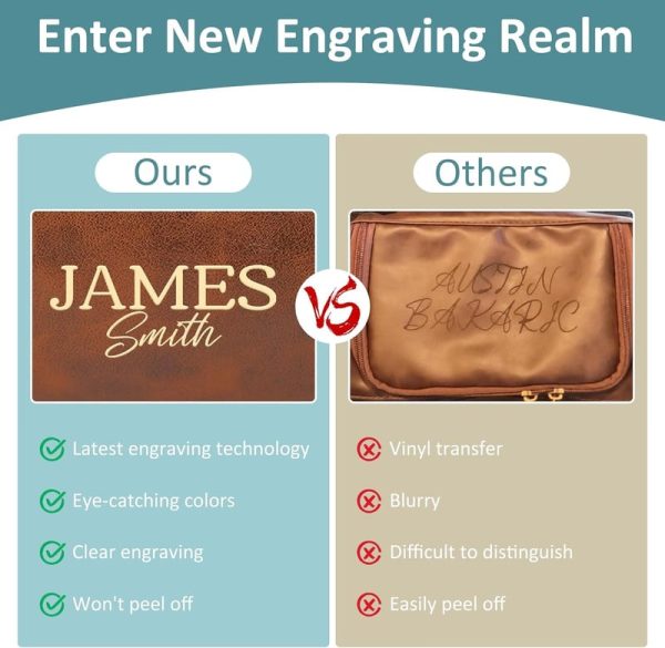 Best Personalized Leather Dopp Kit For Men - Custom Gifts - Image 3