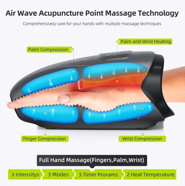 Upgraded Heated Compression Hand Massager 2024 - Image 2