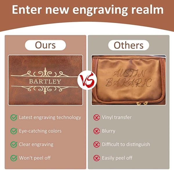 Custom Leather Men's Toiletry Bag - Gift For Him - Image 3